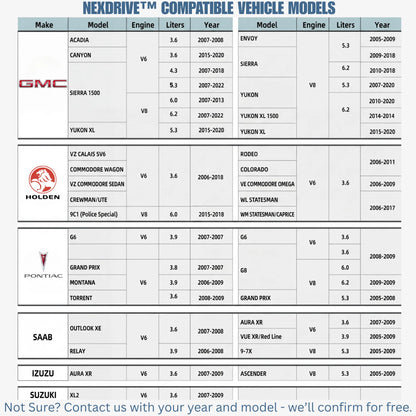 OdbPlug AFM/DFM Disabler